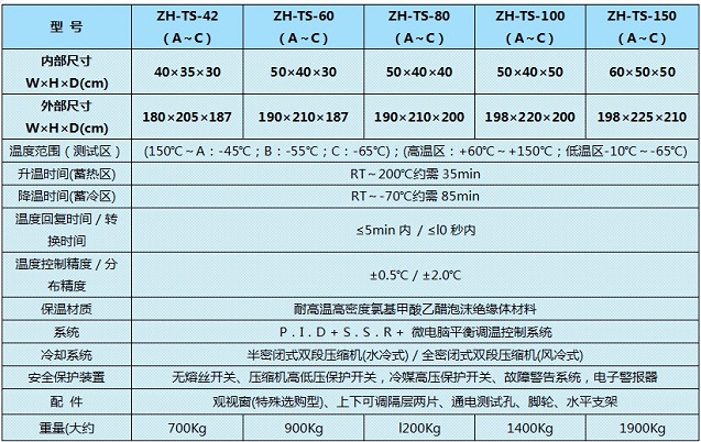 冷热冲击图片大全