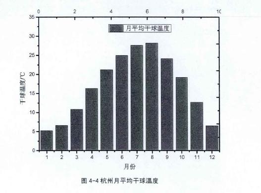 ºʪյϵͳ䶳ˮˮ