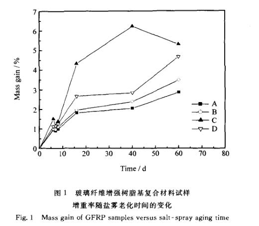 ǿ֬Ӱ