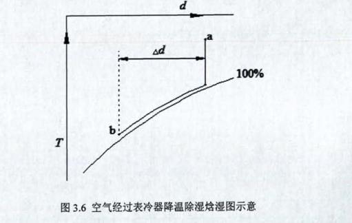 ºʪϵͳ